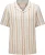 Revolution Overhemd Off White heren
