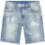 Malelions Men Washed Denim Shorts | Light Blue