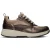 Xsensible Veterschoenen