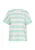 usha BLUE LABEL Shirt  hemelsblauw / pastelroze
