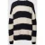 milano italy Gebreide pullover met streepmotief en ronde hals