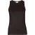 Drykorn Olina singlets 520026 olina