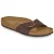 Slippers BIRKENSTOCK Madrid”