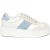 Steve Madden Moxy Sneakers Grey/blue