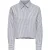 Only Blouse lange mouw 15380345 onlriti
