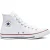 Converse Chuck Classic Hi hoge sneakers voor dames (Wit)
