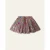 Oilily Souvenir rok