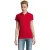 SOLS Dames/Dames Perfect Poloshirt (Rood)