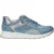 Remonte Sneakers Dames