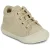 Laarzen Naturino NATURINO COCOON ZIP”