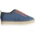 White Stuff Espadrille Lace Up Flatforms Chamb Blue