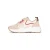 TRIANGLE Dames sneakers