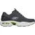 Skechers Heren Ventura Skech-Air Trainers (Houtskool/kalk)