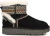 UGG Vachtlaarzen Dames Classic Mini Atherson,