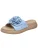 Rieker Muiltjes  blauw