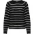 Jacqueline de Yong Ellen l/s oneck raglan pullover knt