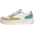 Palladium Pallasphalt Lo Veterschoenen Laag – wit –