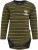 Hummel Rompertje/body  marine / olijfgroen