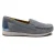 Helioform 310.001 H Instappers