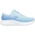 Skechers Dames/Dames Ombre Sportschoenen (Lichtblauw)