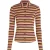 King Louie Blouse lange mouw 11024