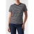 GUESS Ss Sara Striped Top Black And Black Whit