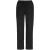 Broek Didriksons Grit 2