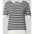 Smith and Soul Gebreid shirt met ronde hals