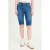 Cache Cache denim slim regular waist short dark blue denim