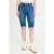 Cache Cache denim slim regular waist short dark blue denim
