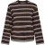 Only Top lange mouw 15379935 onlfreja