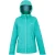 Regatta Dames/Dames Oakhowe Waterdichte Jas (Turquoise)
