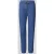 Schiesser Pyjamabroek in all-over look