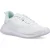 Reebok Fluxlite II Textiel Dames Ftwr Wit/Glitch Aqua Sneakers
