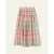 Oilily Summers rok