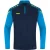 Jako Ziptop performance 8622-908