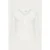 Vrouwenblouse KAFFE Johanna