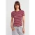 Gestreepte Geribde Trui Blouse