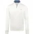 McGregor Zip Mock Sweater Kit
