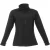 Regatta Dames Uproar Softshell Windbestendig Jasje (Zwart/Zwart)