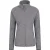 Mountain Warehouse Dames/Dames Snowdon II Melange Full Zip Fleecejack (Grijs)