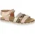 Develab 48546-479 meisjes sandalen