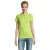 SOLS Dames/Dames Perfect Poloshirt (Appelgroen)