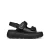 Dames sleehakken Geox Spherica
