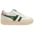 Sneakers Gola