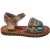 Shoesme Ca25s042