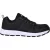 Dunlop Veiligheidsschoenen van traagschuim voor heren (Zwart, Wit)