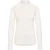 Imperial Top irhjamy