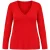 Trendyol Curve Dames Rood Effen Lang Getailleerd Grote maten Blouses