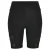 Damesbroekje met hoge taille Urban Classics Tech Mesh